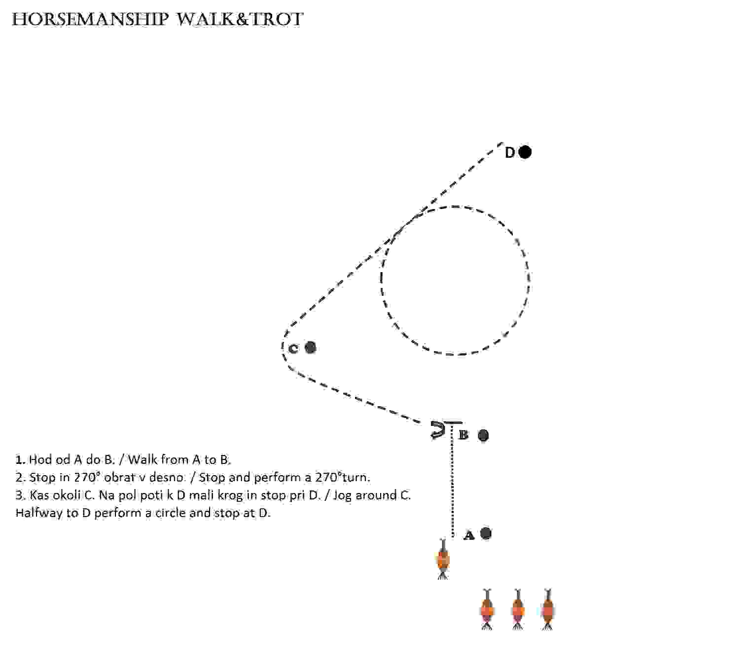 Horsemanship walk&trot