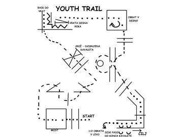 YOUTH TRAIL GOLDEN RANCH.png