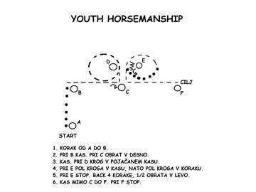 YOUTH HORSEMANSHIP GOLDEN RANCH.png