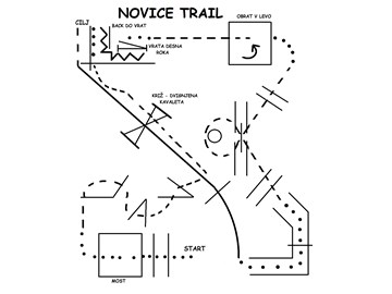 NOVICE TRAIL GOLDEN RANCH.png